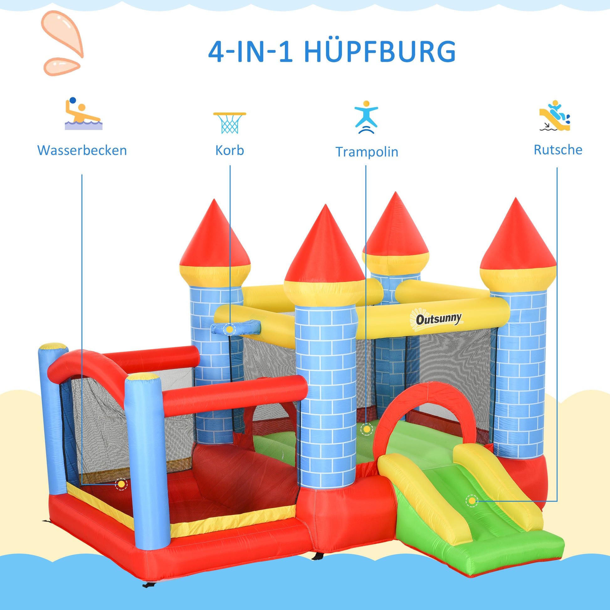 Aufblasbare Hüpfburg mit Rutsche Pool für 3 Kinder Burg mit Gebläse,3-8 Jahre 280x260x210 cm