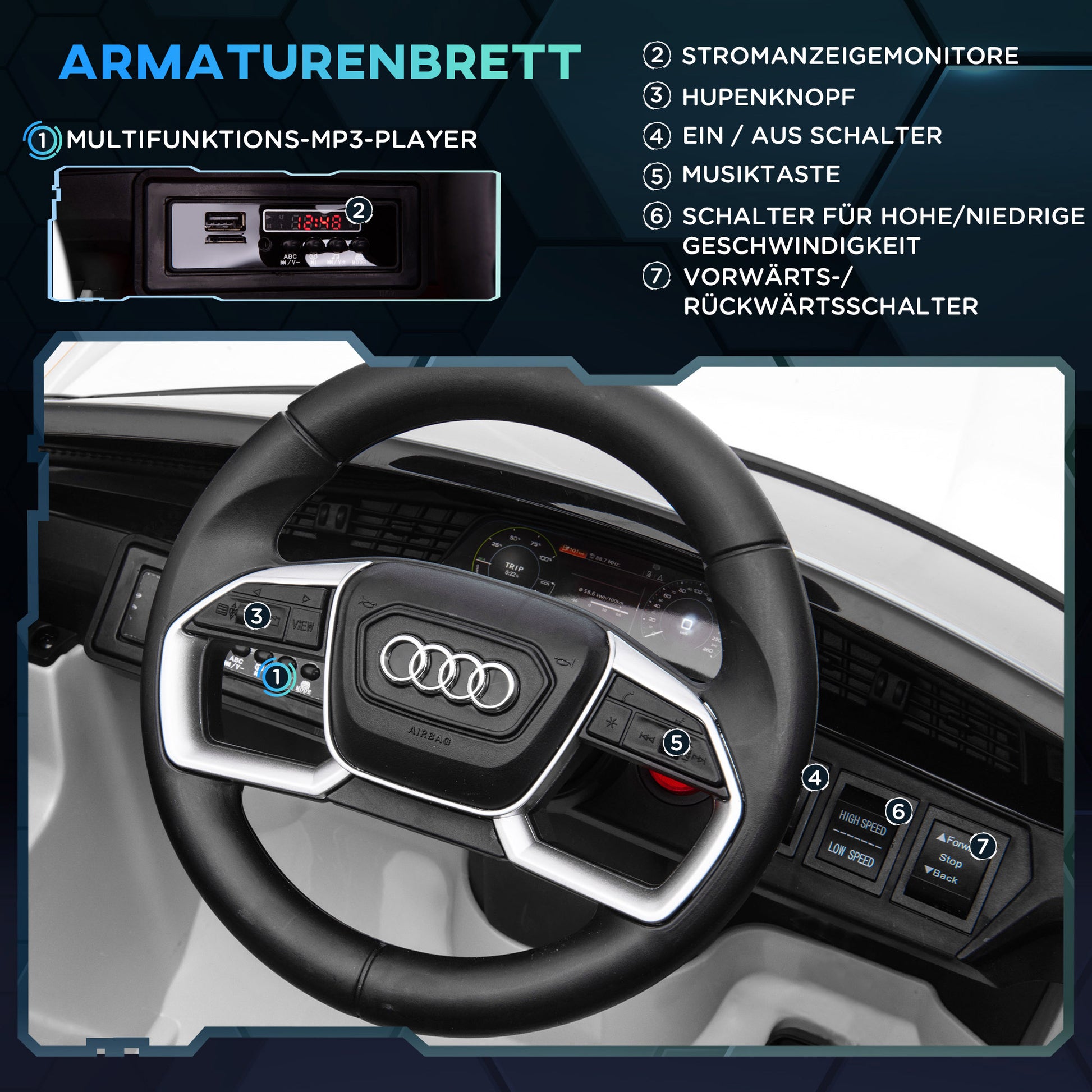 Elektro Kinderauto 12V Audi E-tron Elektroauto mit Fernbedienung, Sicherheitsgurt, Musik, 3-5 km/h
