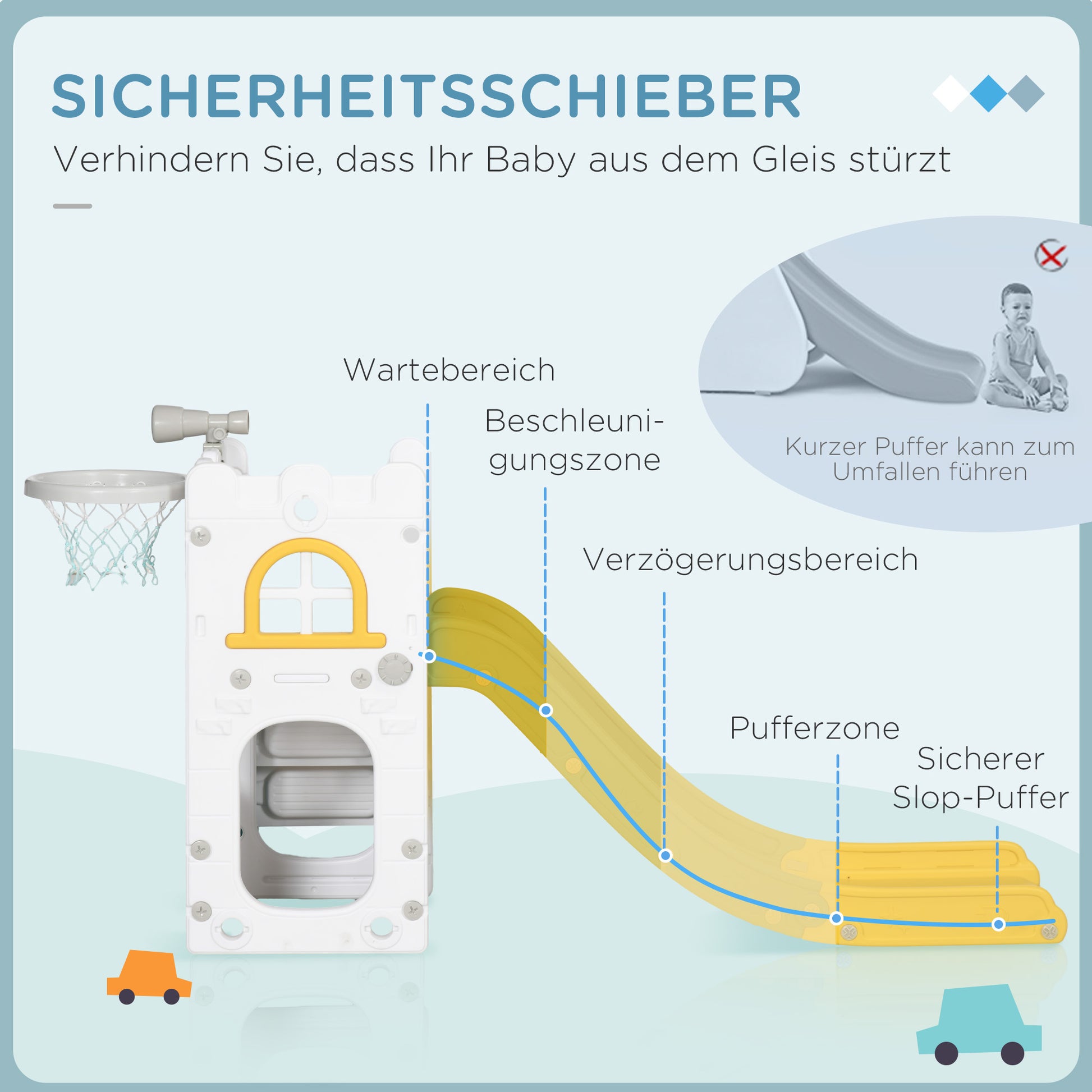 Kinderrutsche, 4 in 1, Kleinkinderrutsche mit Basketballkorb, Teleskop Klettergerüst 70 x 177 x 92 cm