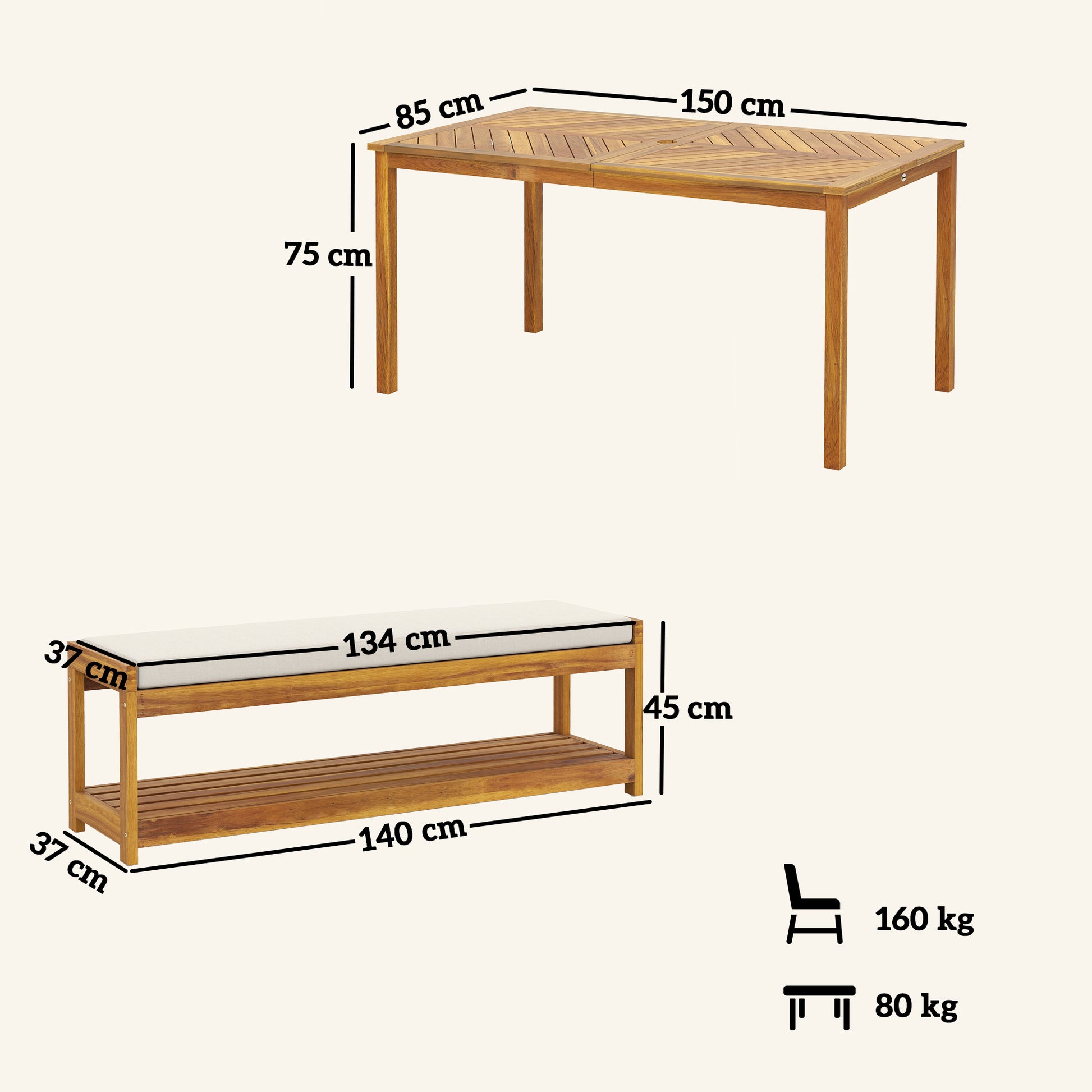3 tlg. Gartenmöbel-Set, Sitzgarnitur inkl. 1 Esstisch mit Schirmloch, 2 Bänke 150 x 85 x 75 cm