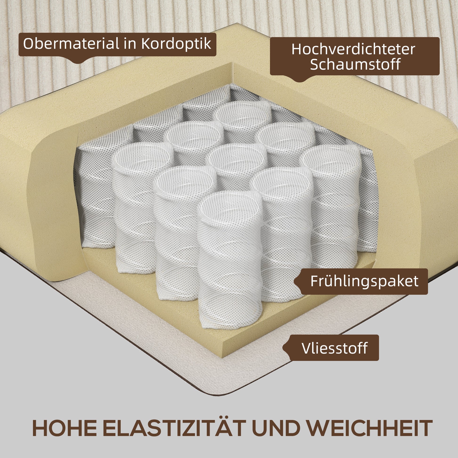 3-Sitzer Sofa mit Cordbezug, bis 400 kg, 227 x 84 x 87 cm, Cremeweiß